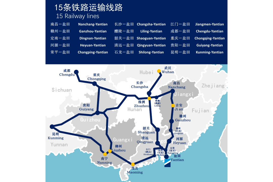 YANTIAN’s Sea-railway Intermodal Service Routes