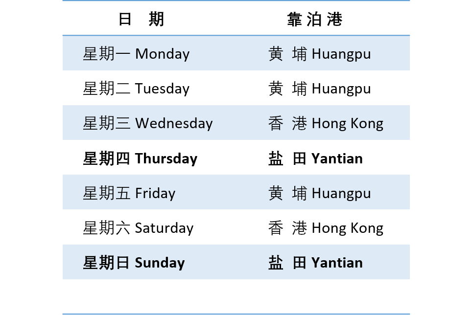 “Huangpu-Hong Kong-Yantian” Vessel Schedule