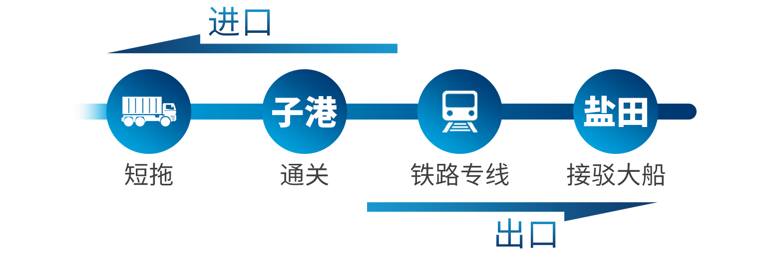 未标题-2.png