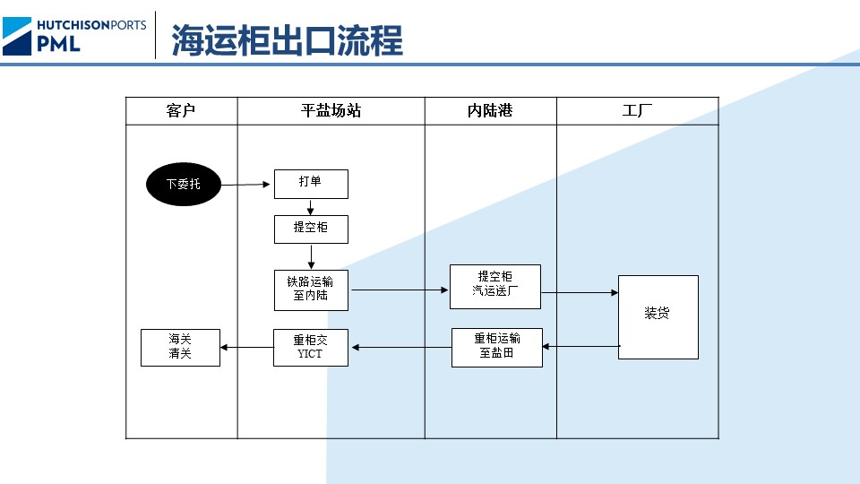 幻灯片10.jpg