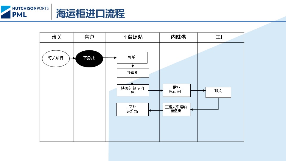 幻灯片11.jpg