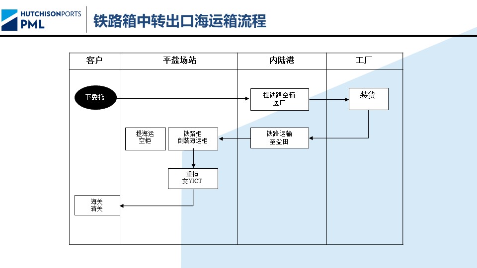 幻灯片12.jpg