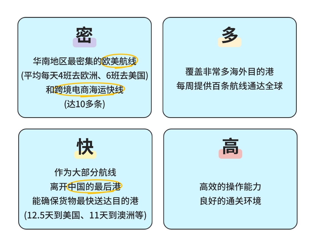 家居家装流程科普小红书封面配图 (1).jpg